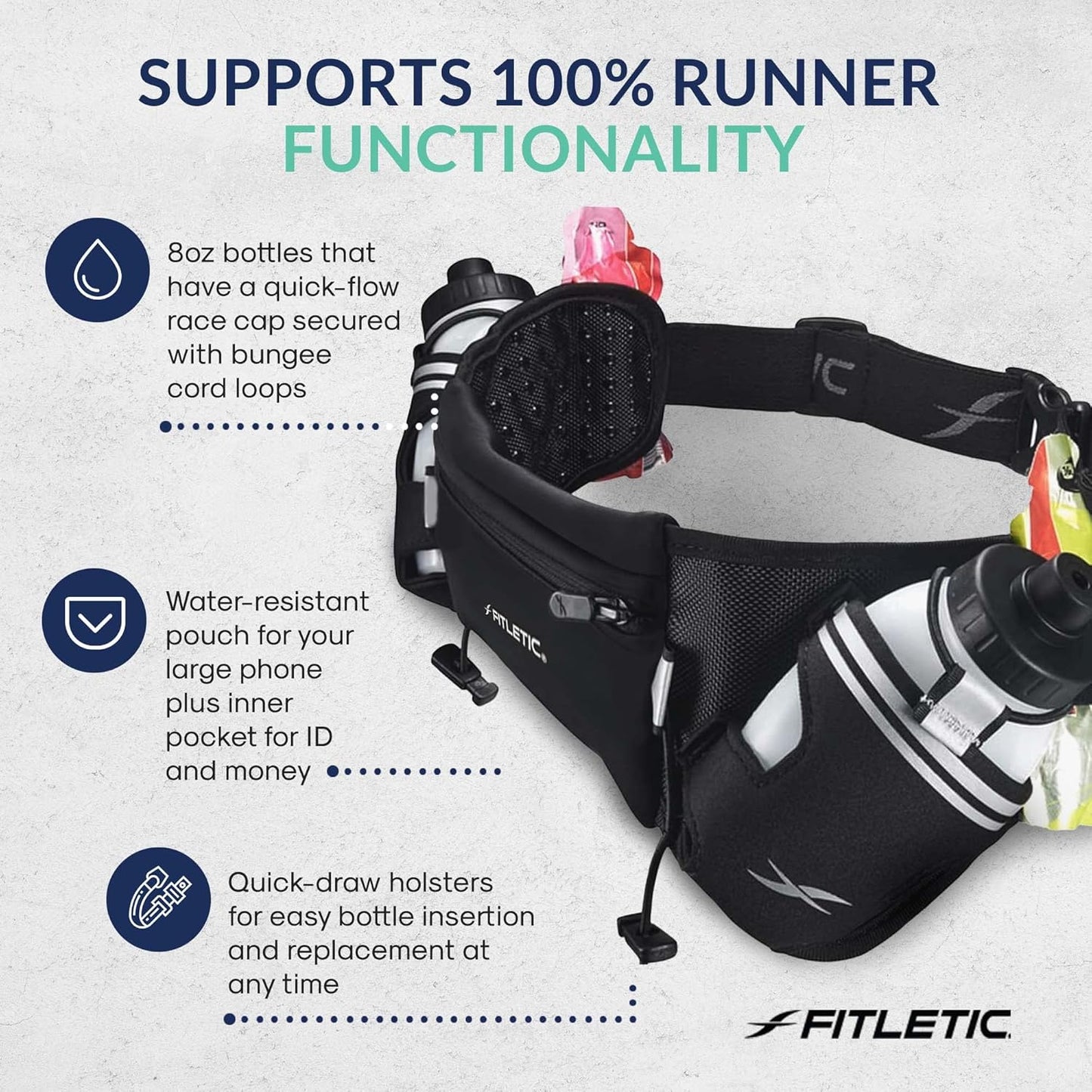 Fitletic Hydration Running Belt with Water Bottles for Men & Women – 2 Quick Flow 8oz Running Water Bottles, Patented Bounce Free Design, Water Resistant Pouch Fits All Phones – Hydra 16