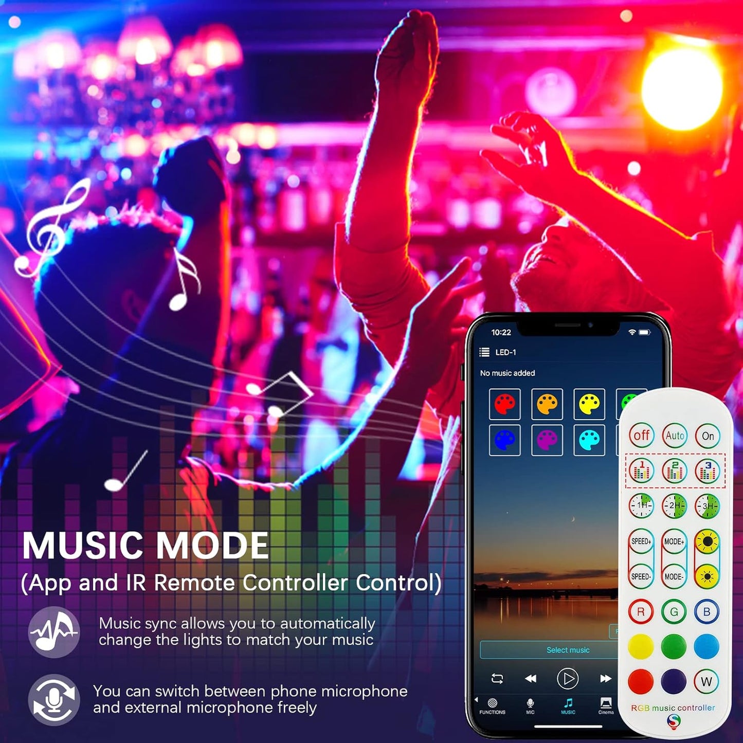 RGBZONE 2.4GHz WiFi LED Controller, IR Wireless Remote Control, 2-Ports Smart 4-PIN RGB LED Controller, Music Sync, for SMD 5050 3528 LED Light Strips(2 Ports)