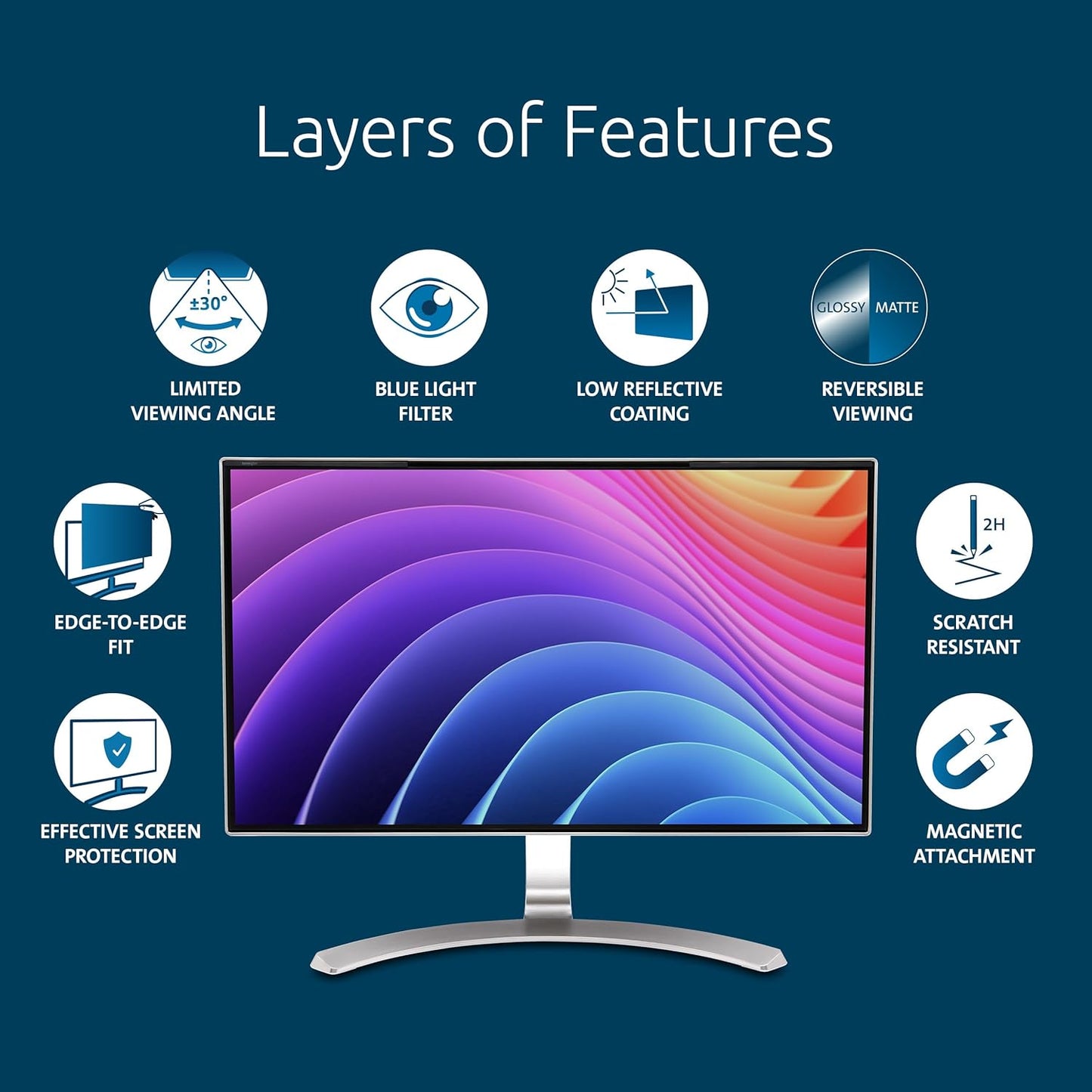 Kensington MagPro 27 Inch Magnetic Computer Privacy Screen for Desktop, Removable 16:9 Computer Privacy Filter, Anti-Glare Blue Ray Reduction, Compatible with Slim Bezel Monitors, K55419WW