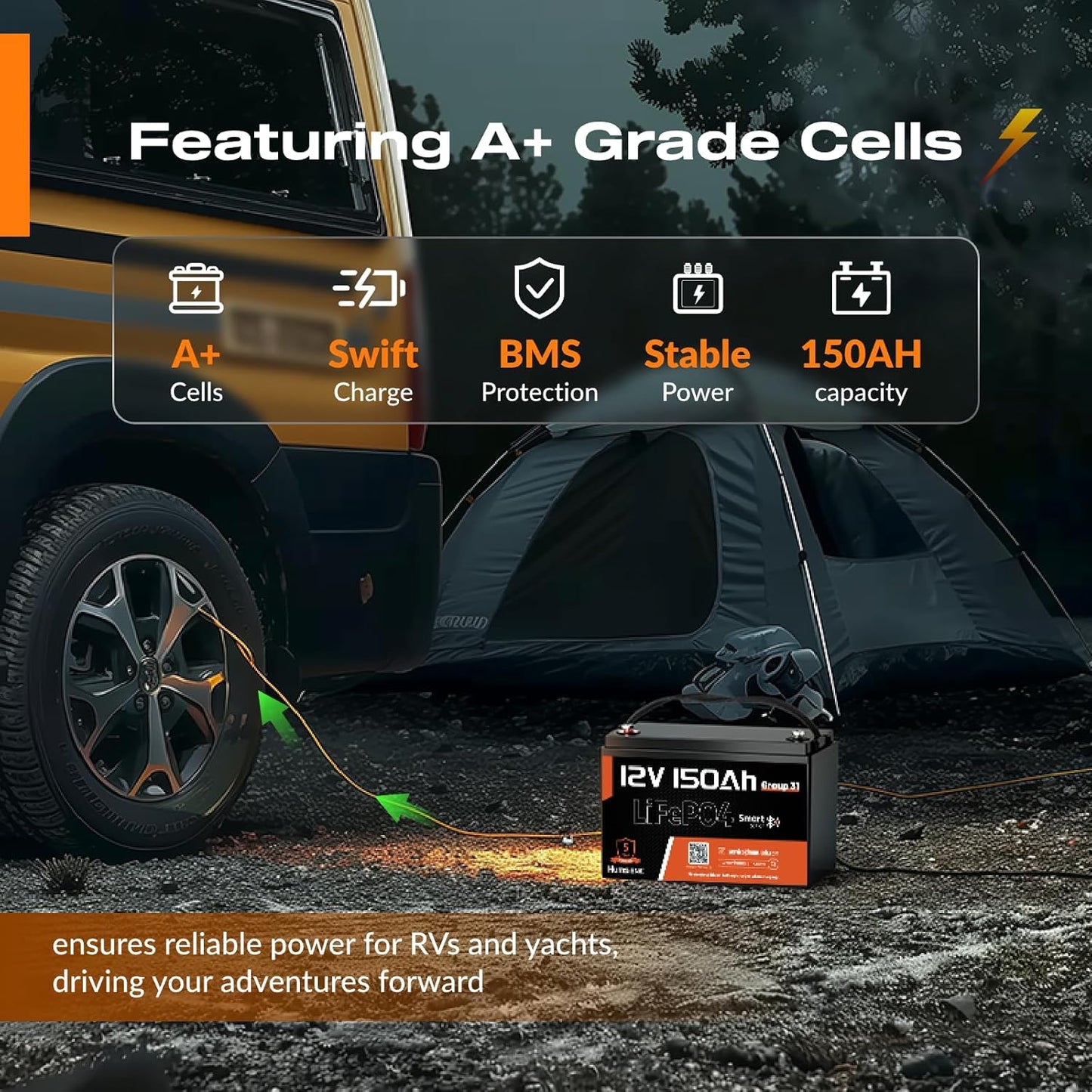 12V 150Ah LiFePO4 Lithium Battery 3 Pack- BCI Group 31 with Bluetooth | Built-in 110A BMS & Low-Temp Protection | 15000+ Deep Cycles for Solar RV Marine Off-Grid