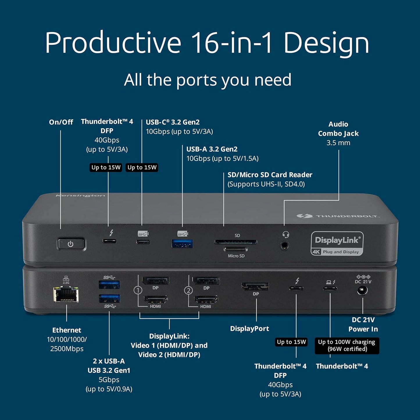 Kensington SD5910T DisplayLink Docking Station Thunderbolt 4, Quad 4K for MacBook Pro/Air M1/M2/M3/M4 with Pro and Max Chipsets, 100W PD, HDMI/DP/TB4, SD/Micro SD Card Slots (K35233NA)