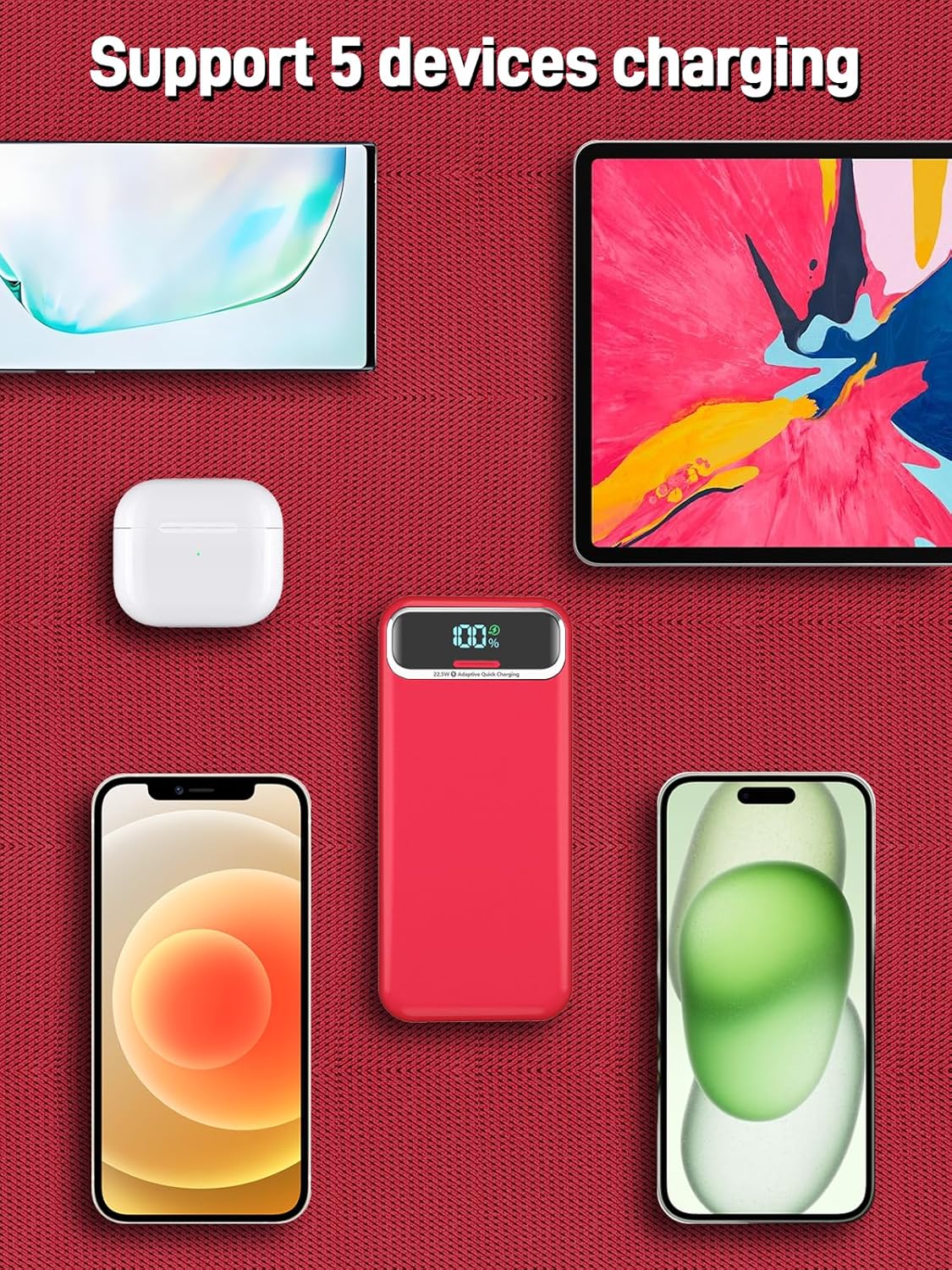 Portable Charger Power Bank with Built in Cables and AC Wall Plug,PD20W&SCP22.5W USB-C Super Fast Charging,20000mAh Travel Phone Charging,LED Display Battery Pack Compatible All iPhone Samsung etc