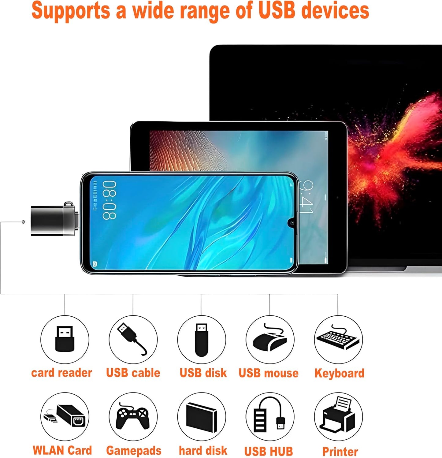 USB to USB C Adapter,USB-C Male to USB3.0 Female Adapter Thunderbolt 3 OTG Converter,Compatible with MacBook Pro,MacBook,iPad/Samsung Galaxy S20-S23 / Dell XPS,and More USB Devices Rope Black