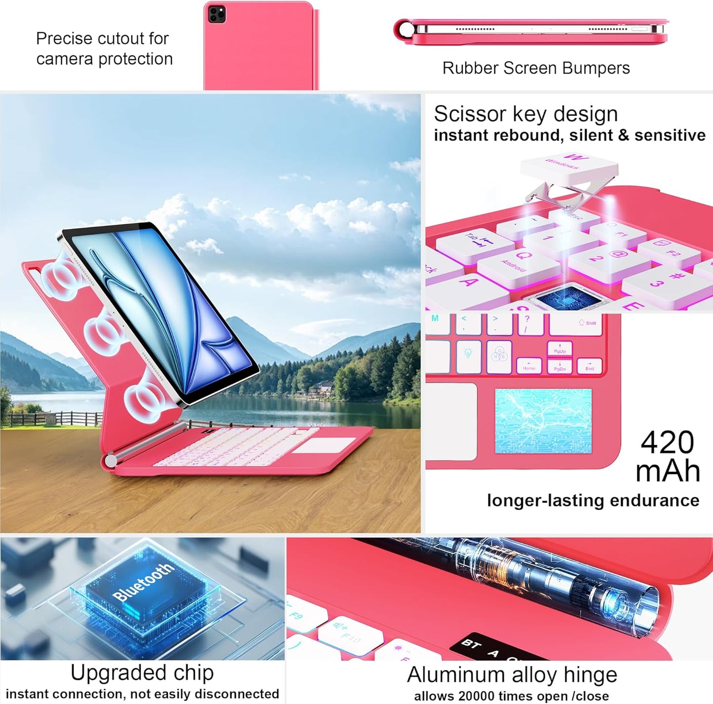 Keyboard Case for iPad Air 13 inch (M3 2025/M2, 2024),iPad Pro 12.9 inch (3/4/5/6th Gen),Magic-Style Magnetic – Floating Cantilever Stand – Backlit Keyboard Case with Multi-Touch Trackpad