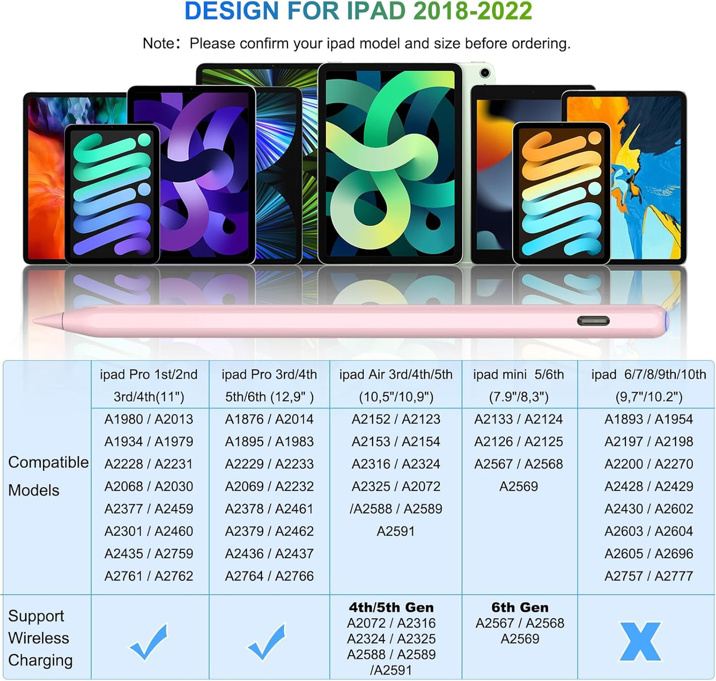 Charging, HATOKU Pencil for iPad with Tilt & Palm Rejection, Magnetic Stylus Pen for ipad Air M3/3/4/5, iPad mini 5/6, ipad 6/7/8/9/10/11 Gen, ipad Pro 11/12.9 (Pink)