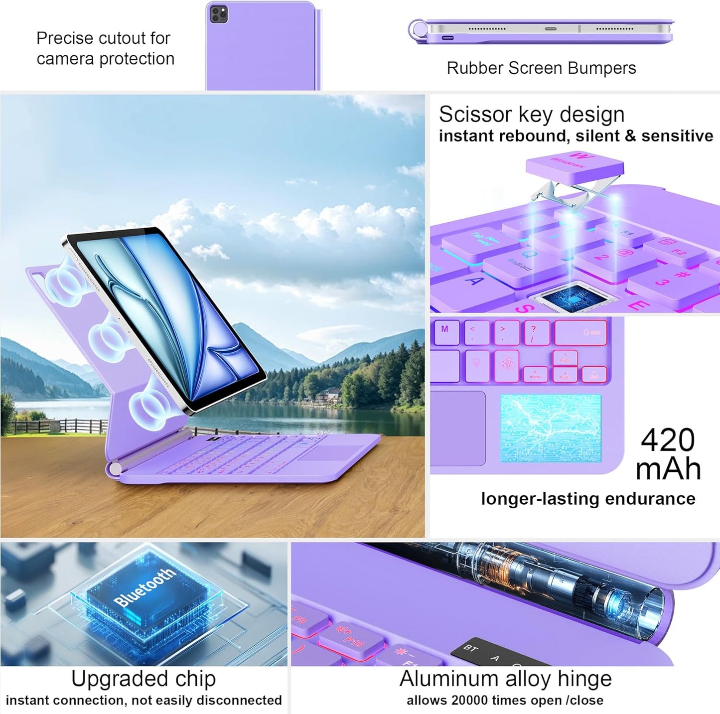 Keyboard Case for iPad Air 13 inch (M3 2025/M2, 2024),iPad Pro 12.9 inch (3/4/5/6th Gen),Magic-Style Magnetic – Floating Cantilever Stand – Backlit Keyboard Case with Multi-Touch Trackpad