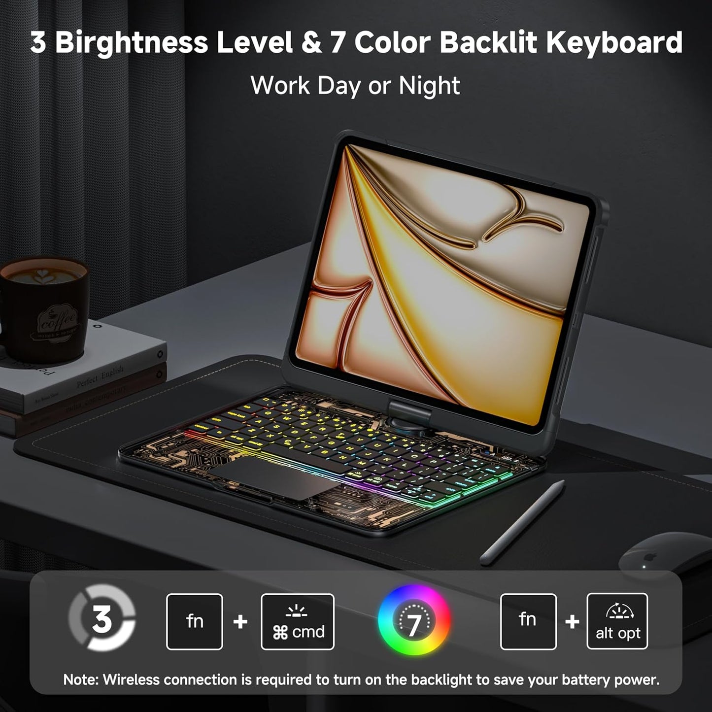 Keyboard Case for iPad 11 inch Pro 4/3/2/1st Gen & 11’’ iPad Air 2025 M3, 2024 M2 & 10.9" iPad Air 5th/4th Gen, 360° Rotating Stand Transparent Protective Cover with Pencil Holder (Black)