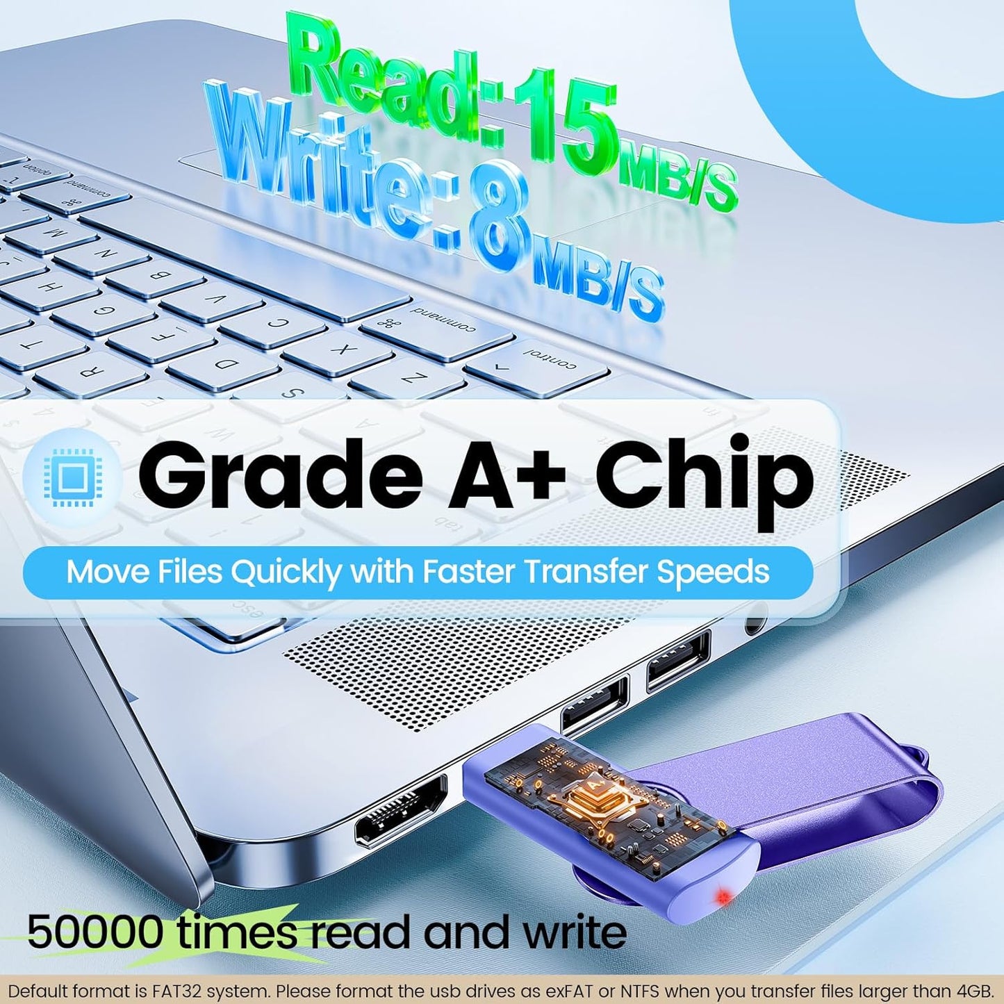 Kepmem 10Pcs 2GB USB Flash Drives Bulk USB 2.0 Flash Memory Stick 10 Pack Thumb Drives Pen Drive Mixed Colors Jump Drive 2 GB with LED Light for Storage and Backup by