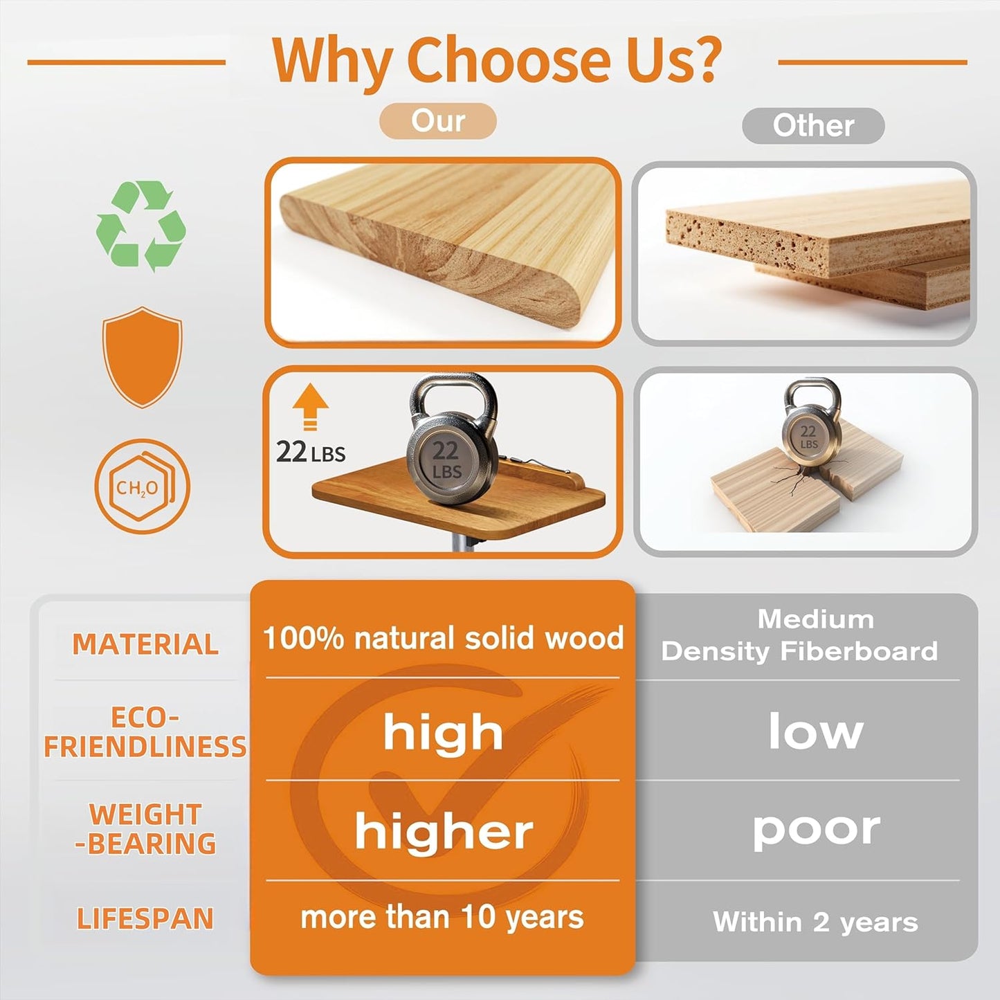 NAMON Rolling 2-in-1 Dual-use Floor & Desktop Book Stand, 100% Solid Wood, Height Adjustable from 16.5" to 51", with 4 Lockable Casters & Page Clip for Cookbooks, Sheet Music (with a T-Shaped)