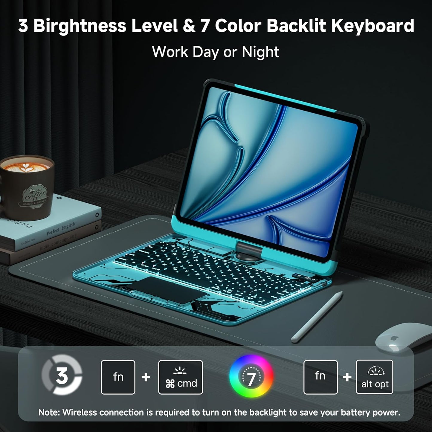 Keyboard Case for iPad 11 inch Pro 4/3/2/1st Gen & 11’’ iPad Air 2025 M3, 2024 M2 & 10.9" iPad Air 5th/4th Gen, 360° Rotating Stand Transparent Protective Cover with Pencil Holder (Cyan)