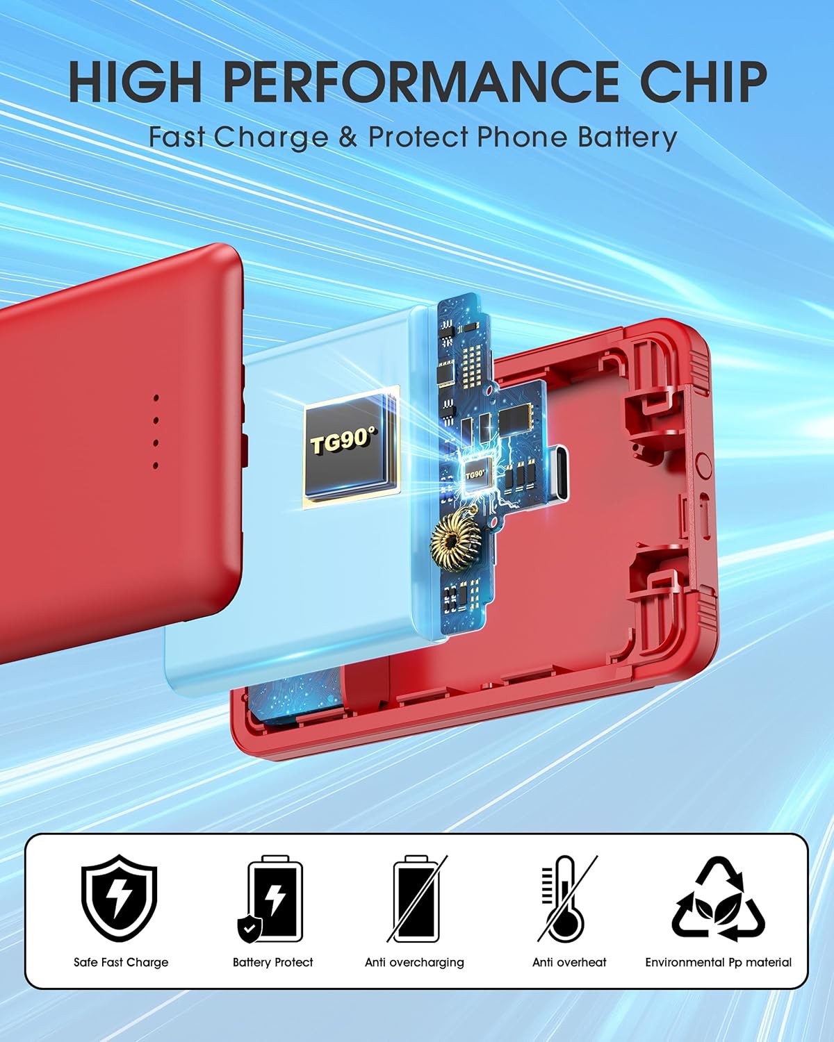 TG90° 5000mAh Ultra Slim Power Bank Built in Foldable AC Plug and Cables, Card Size Battery Pack Portable Charger for Phones, 4 in 1 External Battery Pack Compatible with iPhone, Samsung, Google