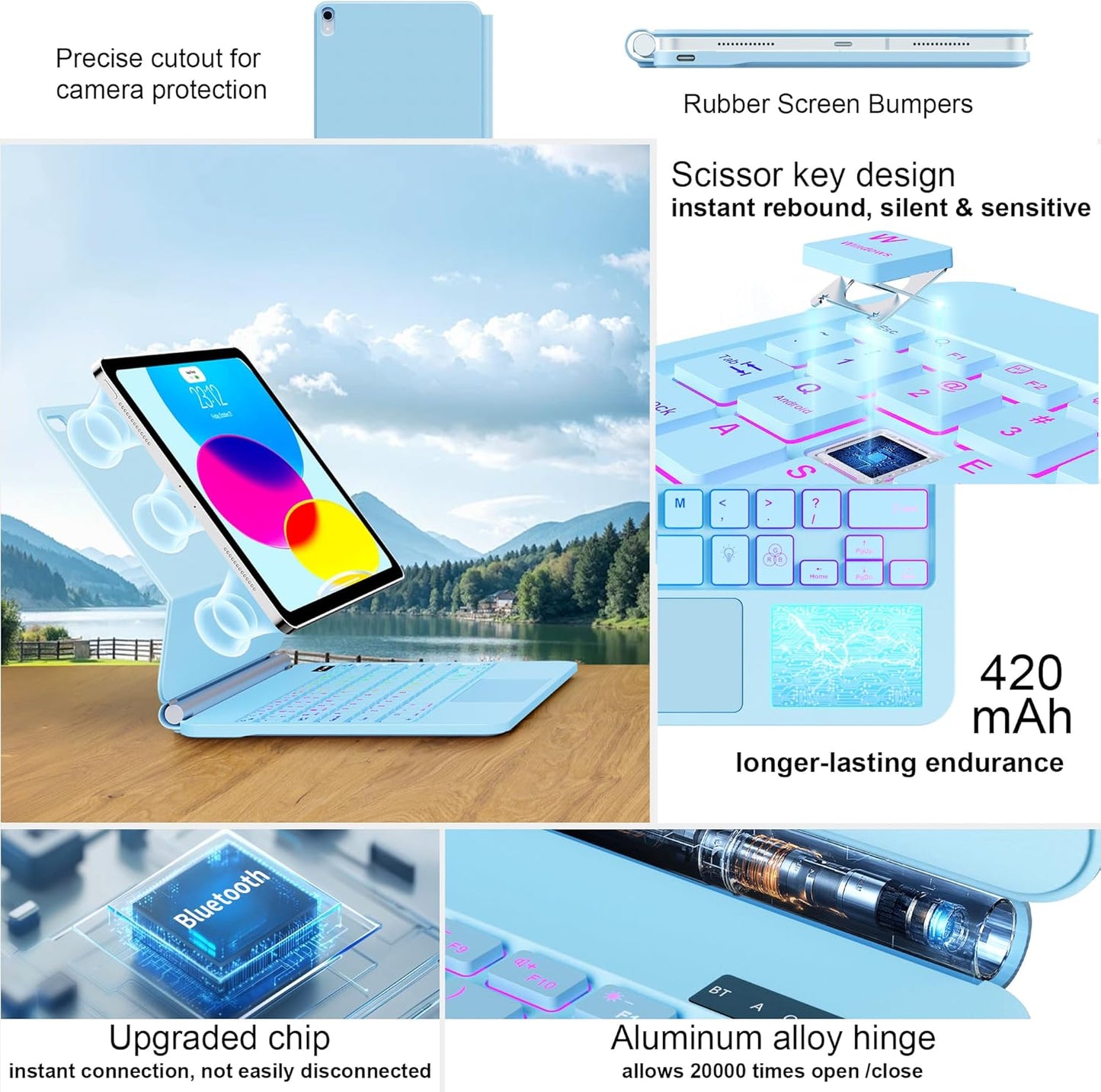 for iPad 11th (A16) & 10th Generation Case with Keyboard – Magic-Style Magnetic – Floating Cantilever Stand - Multi-Touch Trackpad Keyboard Case for iPad 11 inch 2025&10th Gen 10.9 inch (Sky Blue)