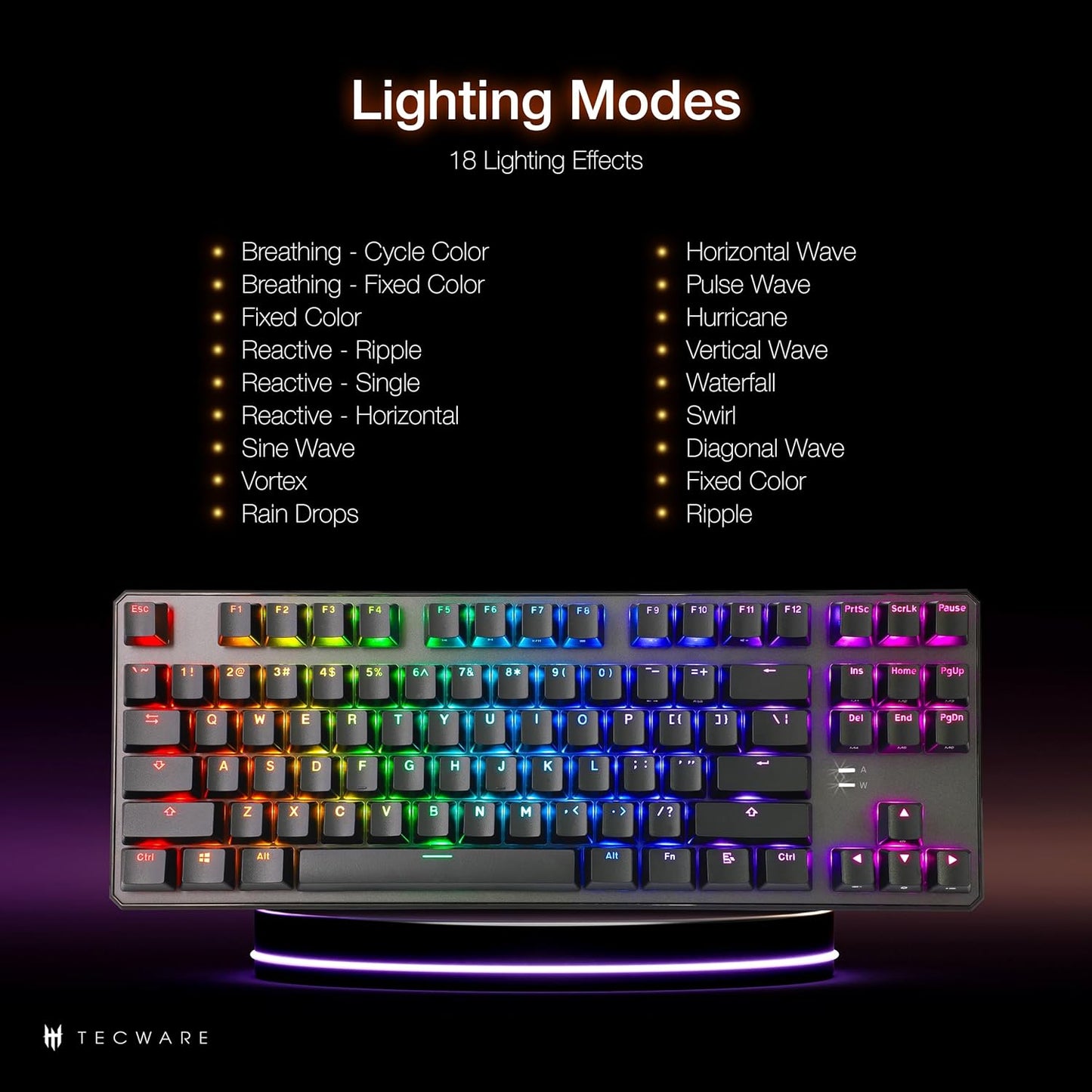TECWARE Phantom+ 87 Key Mechanical Gaming Keyboard, RGB led, TKL 75% Keyboard, Thocky Sounding, Wraith Red Switch