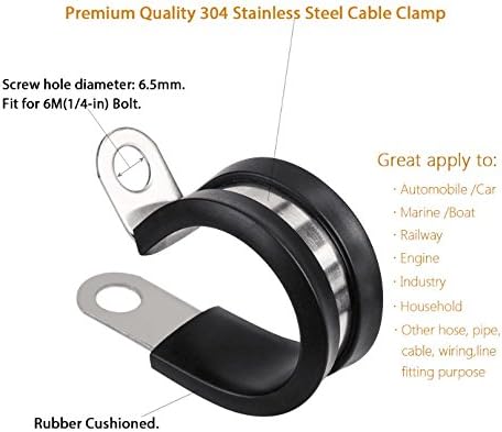 LOKMAN 20 Pack 3/4 Inch Stainless Steel Cable Clamp, Rubber Cushioned Insulated Clamp, Conduit Wire Holder Strap Clips for Tube, Pipe or Wire Cord Installation