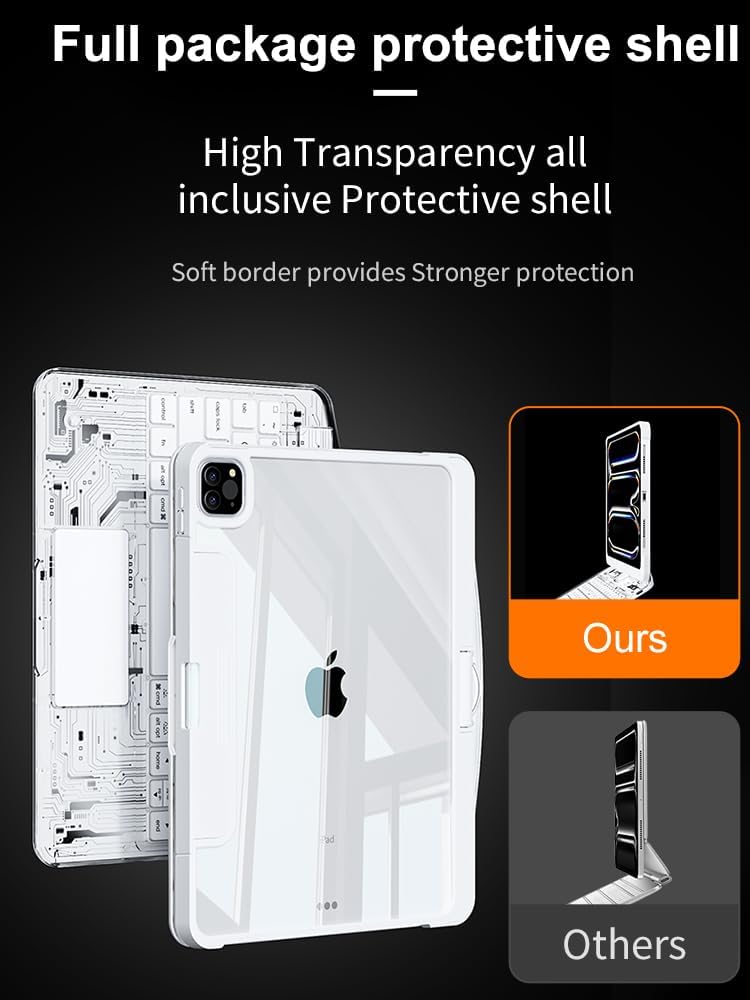 KARTICE Transparent 360 Keyboard Case with Wireless Keyboard for iPad Air 11 Inch 2024, 10.9" iPad Air 5th/4th, 11" iPad Pro 4/3/2/1 360° Rotating Stand