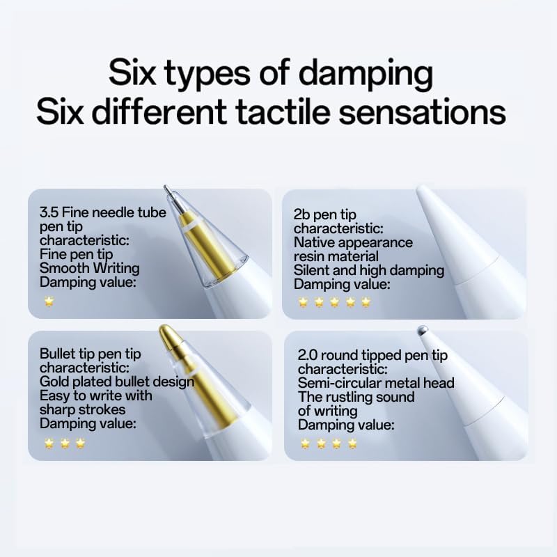 UPDENI Replacement Pencil Tips for Apple Pencil Tips,fine piont Pencil nibs fit for Apple 2nd 1st Gen USB-C,and Logitech Crayon Digital Pencil,iPod Pro Pencil 4 Pack Blue