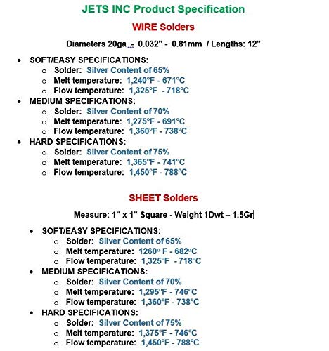 Silver Solder for Jewelry Making Assortment Pack Wire and Sheets Soft, Medium and Hard by Jets