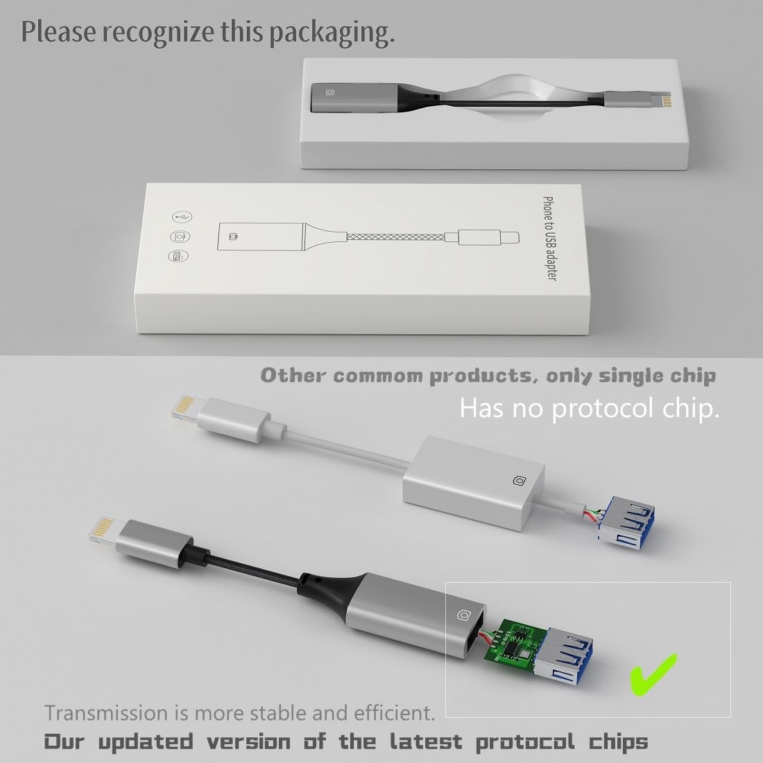IVSHOWCO Lightning to USB Adapter [Apple MFi Certified], USB Camera Adapter for iPhone, iOS OTG Cable Adapter, Supports Flash Drive, Card Reader, Mouse, Keyboard