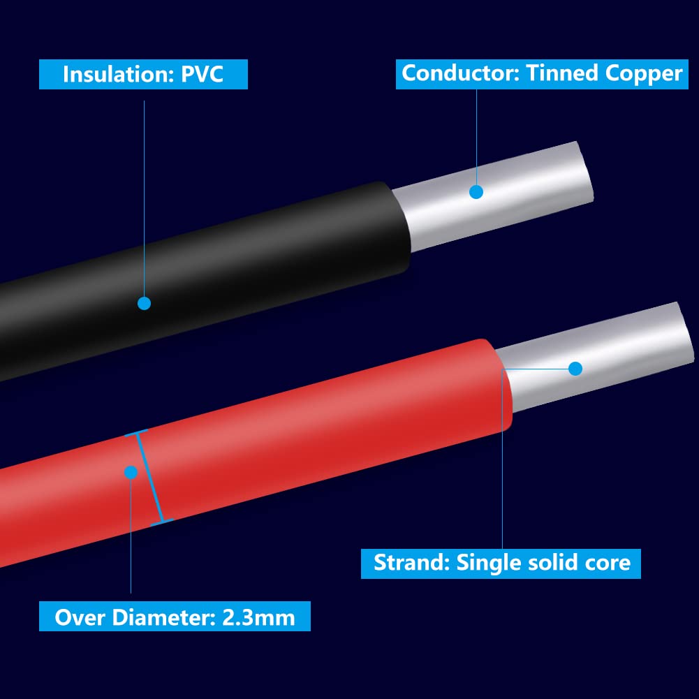 Fermerry 18 AWG Solid Core Wire Spool 25ft Each 6 Colors Flexible 18 Gauge Hook up Wire Kit Electrical Tinned Copper Wire PVC