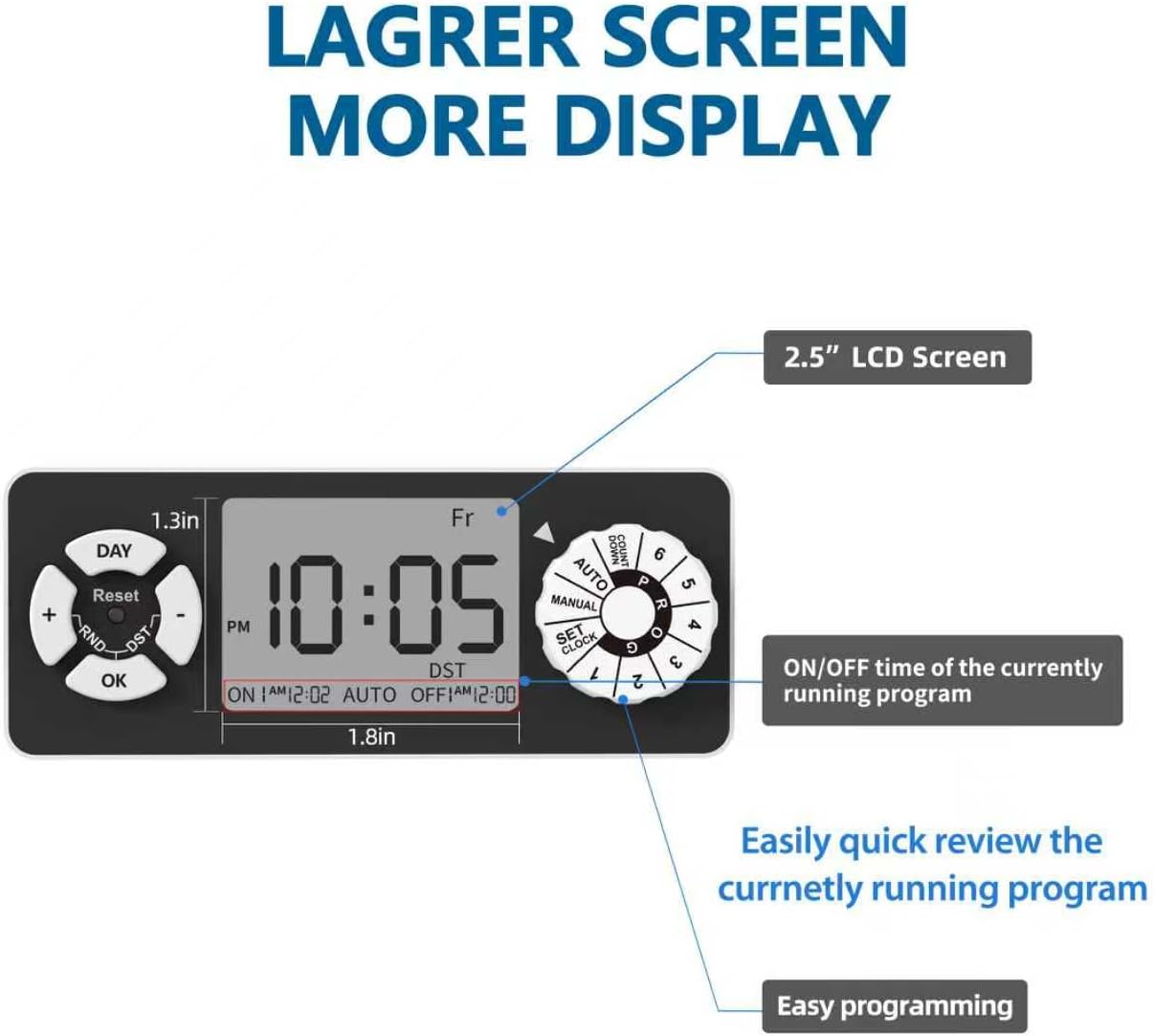 TiFFCOFiO New Digital Timer Outlet, Dial Programmable Method, Indoor Plug in Light Timer, 2 Polarized Electrical Outlets for Lamps, 6 Sets of Programs, 15A/1875W