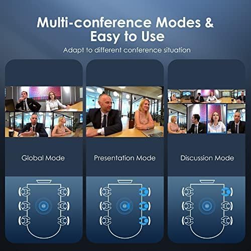 KanDao Meeting 360 Video Conference Camera, 8K Captured 1080P 360 Degree Meeting Room Camera, 8*Mics, 20W Speaker, Smart Tracking Zooming