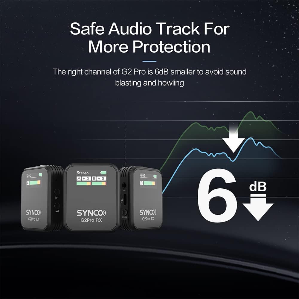 SYNCO G2A2 Pro Microphone, Wireless Lavalier Microphone, 200m (656 ft) Range, 8 Hours Life, Compatible PC, Smartphone, DSLR, for Outdoor Video, News interview, Vlogs