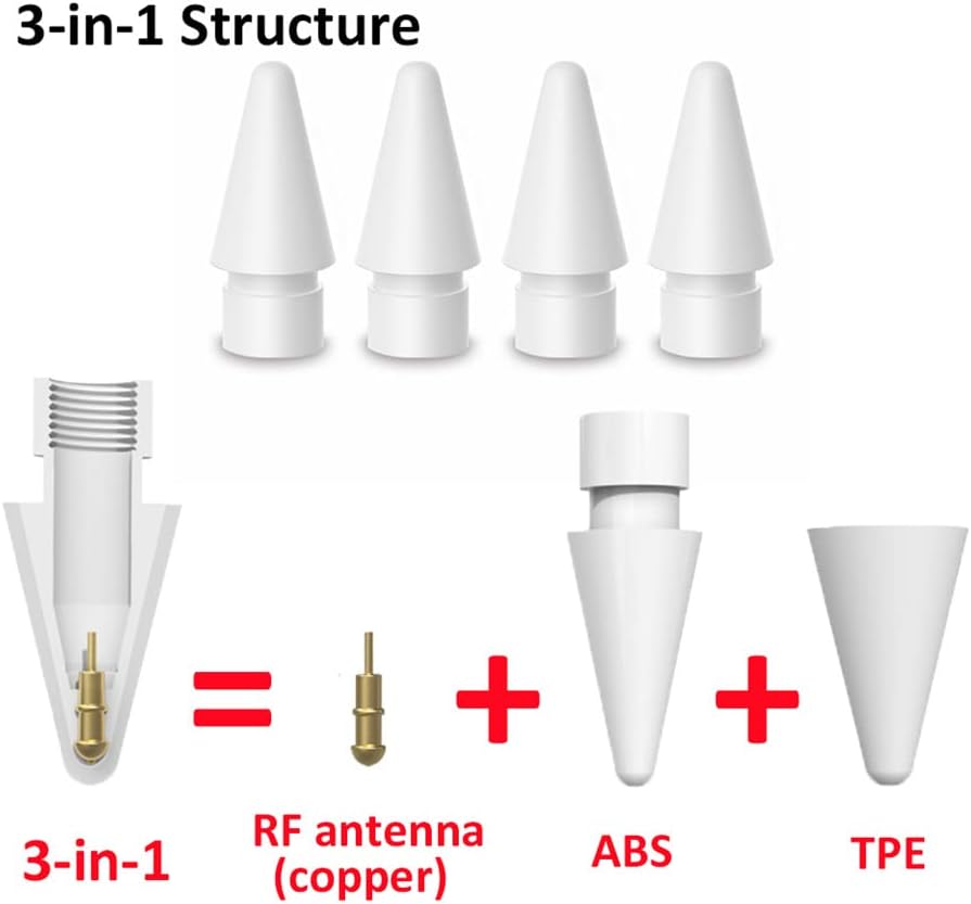 Pencil Tips Soft Wear-Resistant Damping Pen Tip for Apple Replacement 2B Stylus Fine Nib Compatible with iPad Air Mini Pro Apple Pencil 1st Gen & 2nd Generation - 6+2 Packs