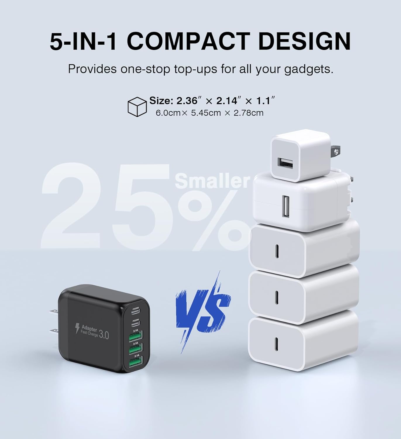 [2-Pack]50W USB C Wall Charger Block, 5-Port C Charger Fast Charging Block PD Power Adapter +QC 3.0 Multiport Type C Box Brick Cube USB A Wall Plug for iPhone 16/15/14/13 Pro Max,Samsung Galaxy(Black)