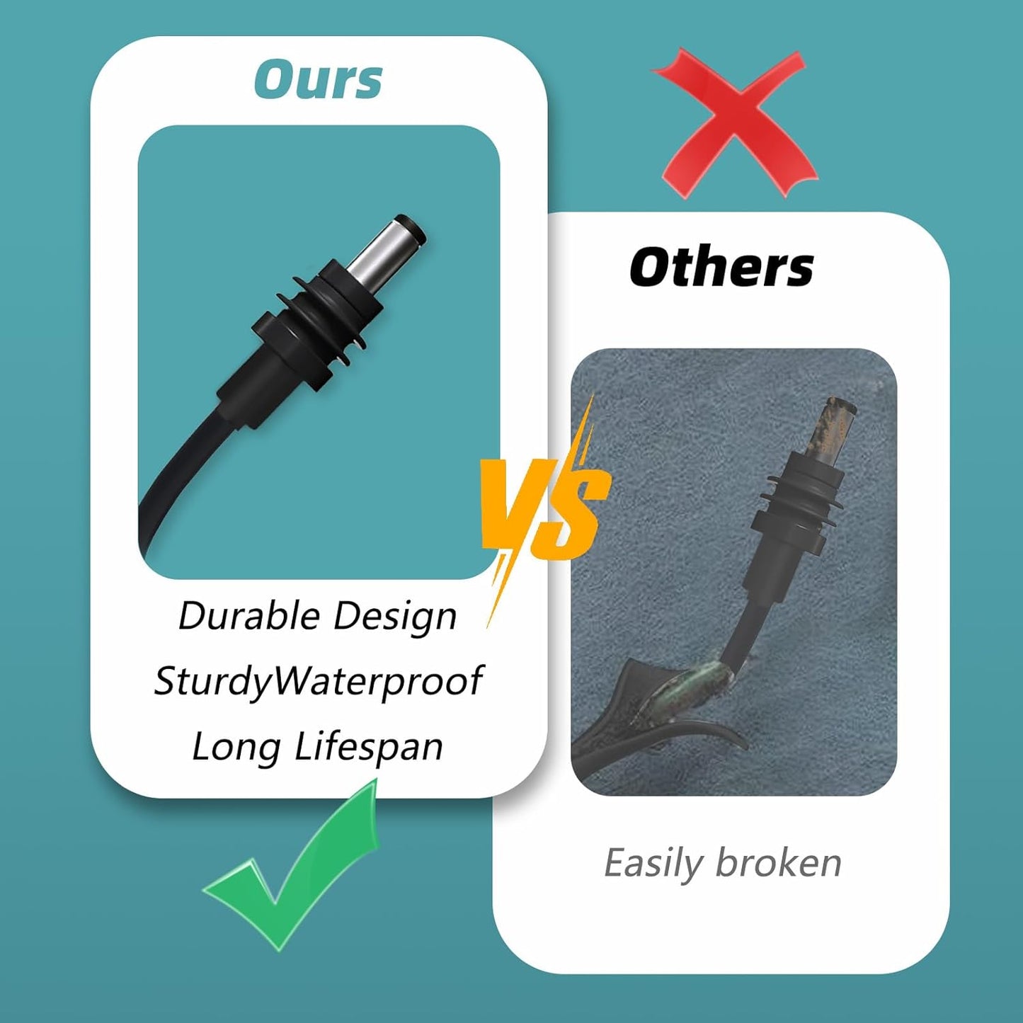 DC5521 Power Extension Cable for Starlink Mini,10FT 25FT 50FT 16AWG Waterproof DC 5521 Cord, DC Male to Male Extension Cable for Starklink Mini Work with 20V/65W+ PD Source (Male to Male 50 FT)