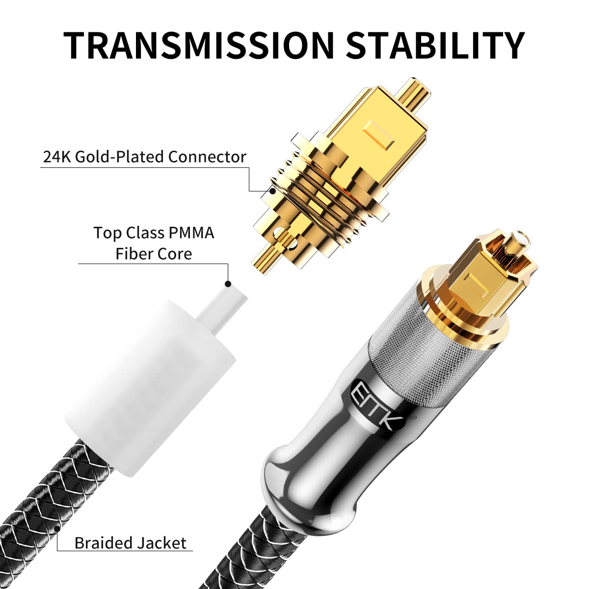 EMK 24K Gold-Plated Optical Audio Cable [1.5ft/0.5M] - Digital Toslink SPDIF Cable Compatible with Soundbar to TV, Home Theater - High-Speed Fiber Optic Cable (Silver)