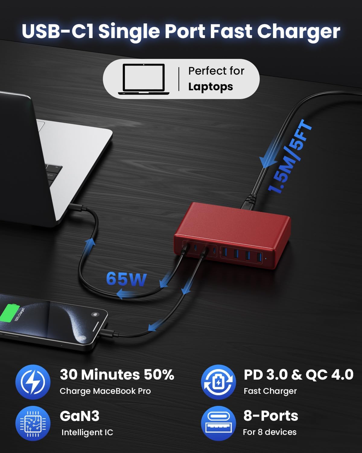 200W USB C Charger Block,8-Ports GaN III Fast Charging Station Hub,QC4.0+PD 65W Laptop Charger Wall Chargers Power Adapter for MacBook Pro/Air,DELL,Steam Desk,iPhone 16/15/14,iPad,Galaxy S25,Pixel-Red