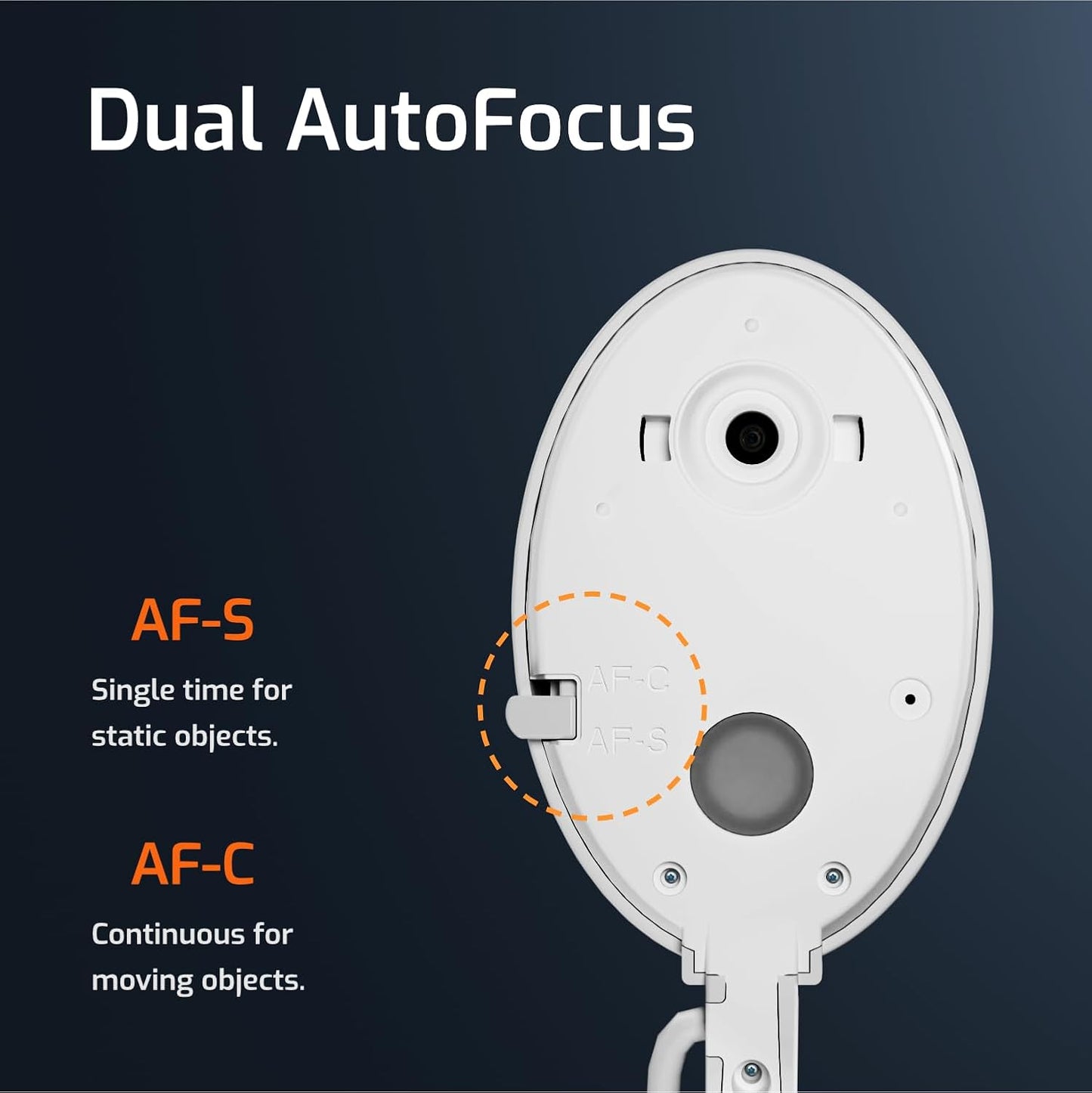 INS-2 4K USB 13MP Document Camera with Auto Focus, LED Light, Mic, A3-Size Capture, Compatible with MacOS, iPadOS, Windows, Chromebook for Remote Teaching, Web Conferencing