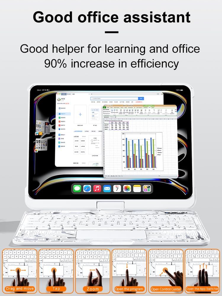 KARTICE Transparent 360 for iPad Keyboard case with Wireless Keyboard for iPad 7/8/9th 10.2 inch, Multi-Touch Trackpad, 7 Color Backlight, 360° Rotating Stand with Pencil Holder