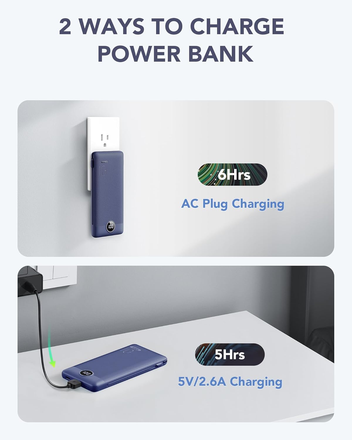 VRURC Portable Charger Built-in Cables and AC Wall Plug, USB C Power Bank 10000mAh, Travel Battery Portable Phone Charger Compact Lightweight External Battery Pack for Smart Phones, Tablets etc-Navy