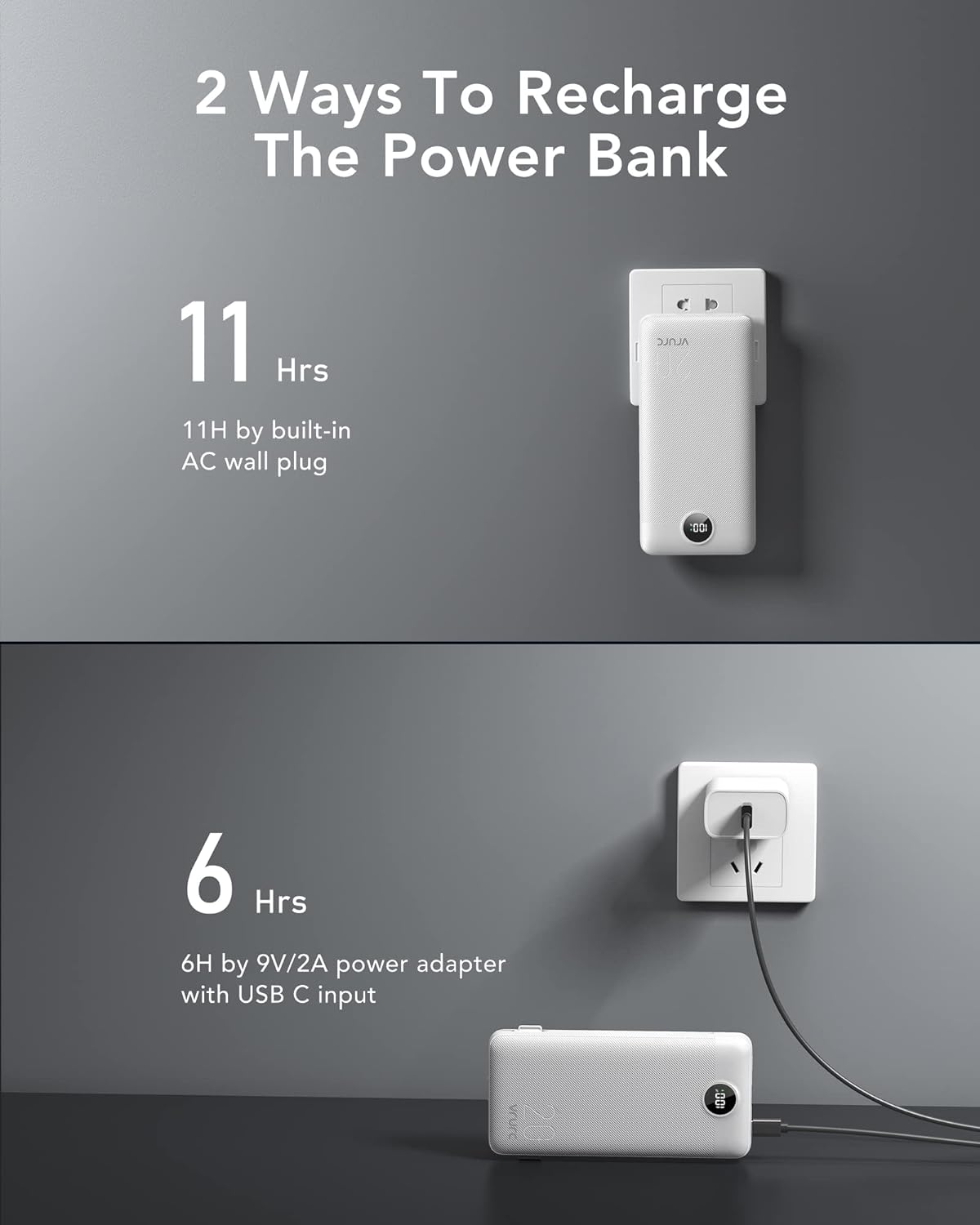 VRURC Power Bank 20000mAh, Fast Charging Portable Charger USB C,4 Output 2 Input Travel Essentials Charging Bank Equipped with LED Display,Built-in Wall Plug and Cables,Phone Charger Battery,White