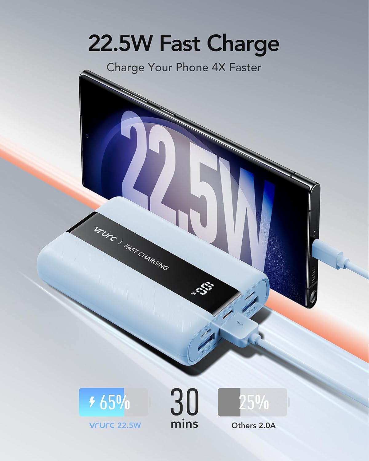 VRURC Power Bank,Small Portable Charger 20000mAh,22.5W Fast Charging, Compact Travel Essential Battery Pack with LED Display, 4 Outputs Compatible with iPhone 16/15/14/13, Samsung, Android,etc-Blue