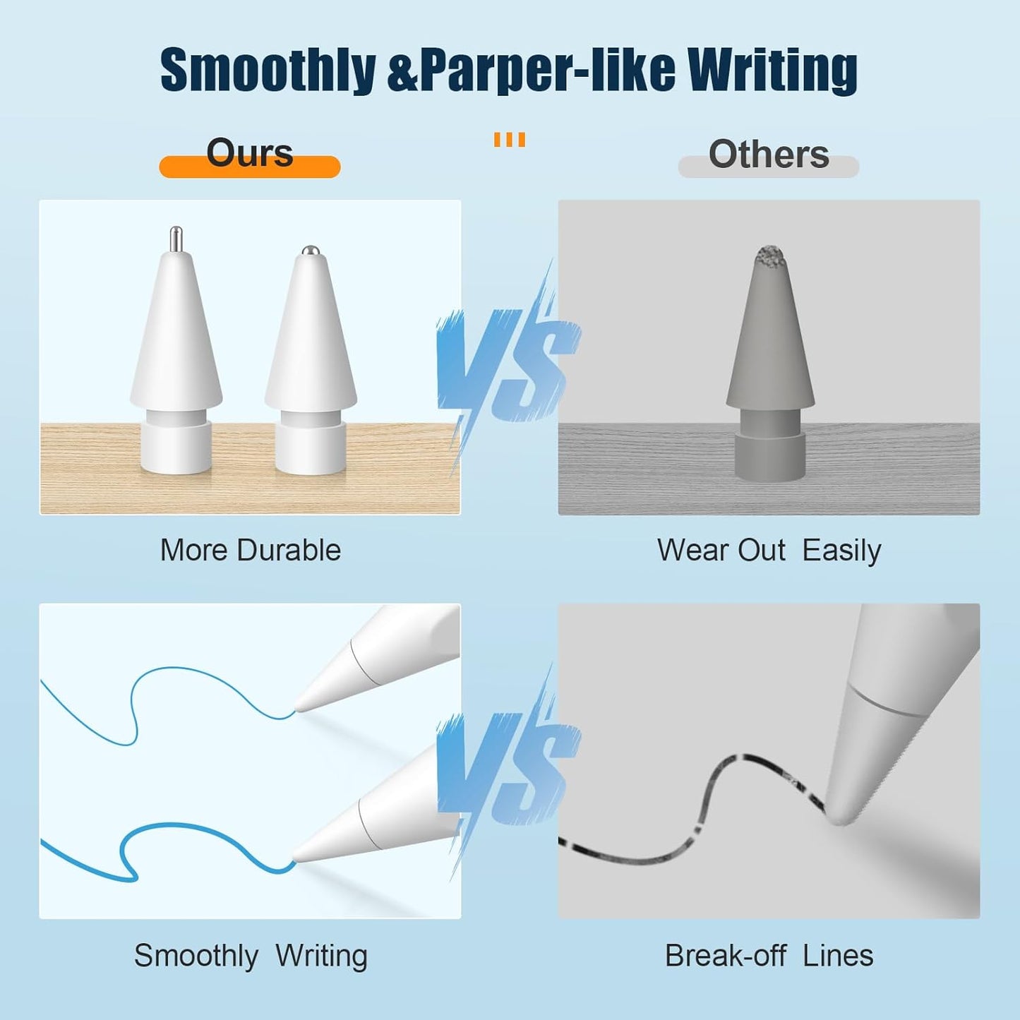 Upgraded Replacement Tips for Apple Pencil Pro/1st Gen/2nd Gen/USB-C, Metal Pen Nibs Accessories for Apple iPad Pencil - (6 Pack)