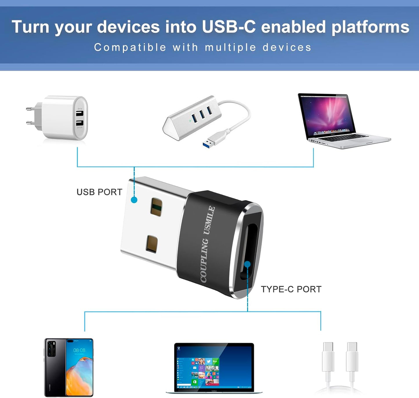 USB to USB C Adapter 6 packs for iPhone Fast Charging, Transfer and Type C OTG convert. USBC to A Compatible with iPhone 16 16e 15 Plus Pro Max,iPad Pro Air 4 Mini 6 almost USB devices