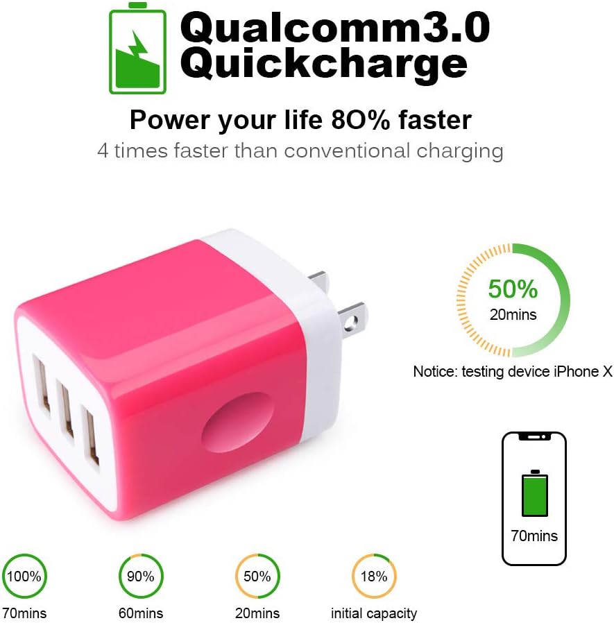 Wall Charger Adapter,USB Cubes,3Pack Universal Travel 3.1A 3 Muti Port Plug Charging Block Compatible with iPhone 16,15,14,13,12,11,SE,X,Plus,Samsung GalaxyS24,S23,S22,S21,S20 Plus,LG