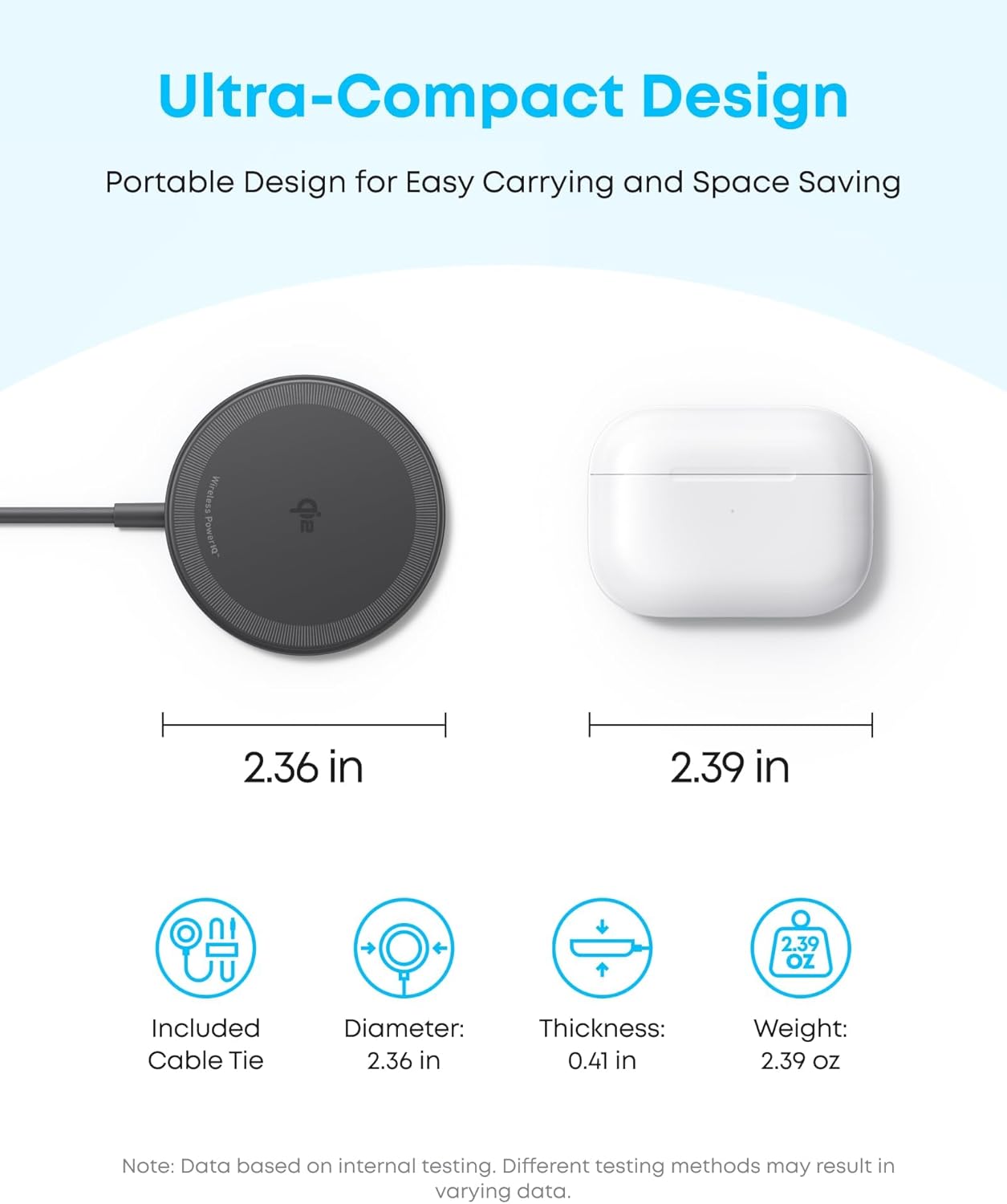 Anker Zolo Magnetic Wireless Charger, Qi2 Certified 15W MagSafe-Compatible Wireless Charging Pad, for iPhone 16/15/14/13 Series, AirPods, and More (Adapter Not Included) (Black, 2 Pack)