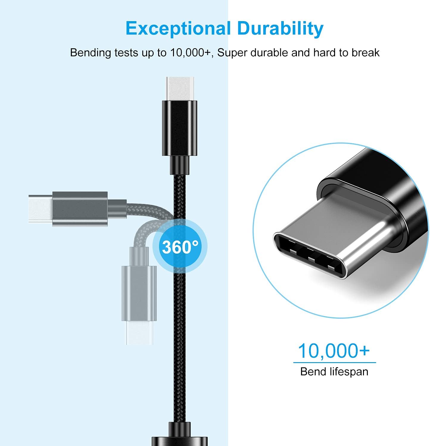 USB C to USB 3.0 Adapter [3 Pack], USB C Male to USB Female OTG Cable Thunderbolt3 to USB Adapter Compatible for MacBook Pro/Air, iPhone 16 Pro Max/16 Plus/16e/15, Samsung Galaxy S25/S24/S23