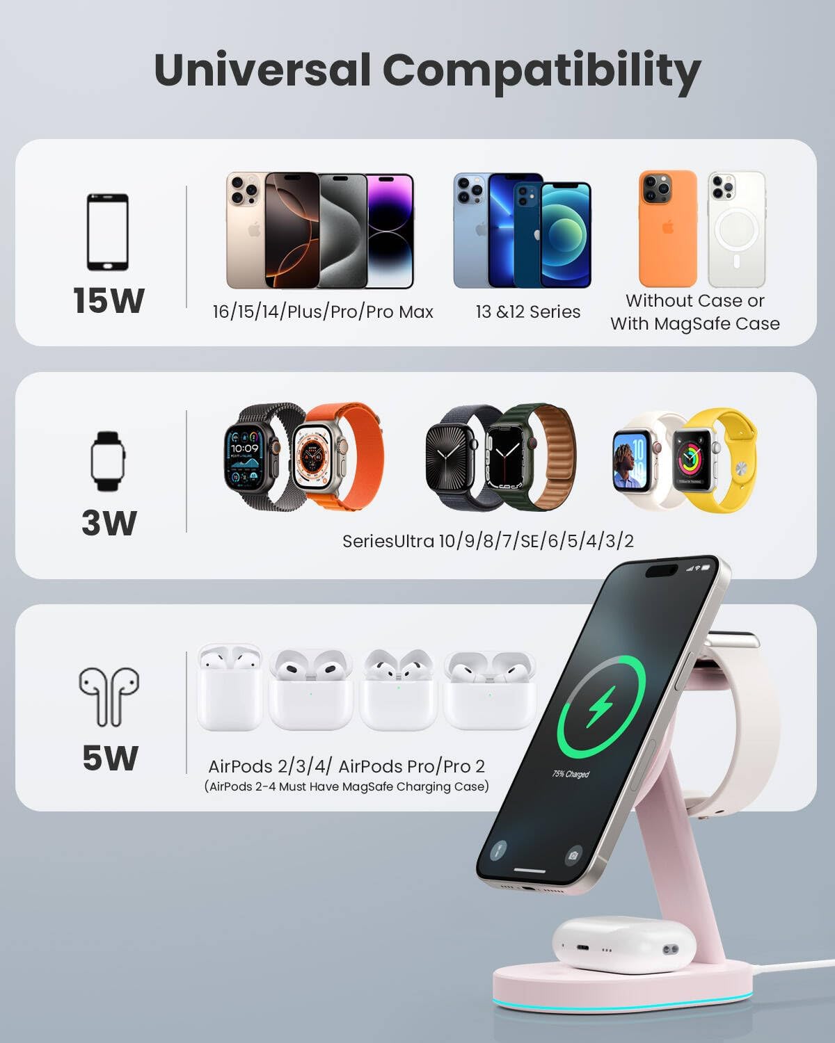 3 in 1 Wireless Charger Charging Station for iPhone,Qi2 Certified 15W Magnetic Charging Stand for Mag-Safe with 30W USB C Adapter&Friendly Night Light for iPhone 16/15/14/13/12,Apple Watch,AirPods
