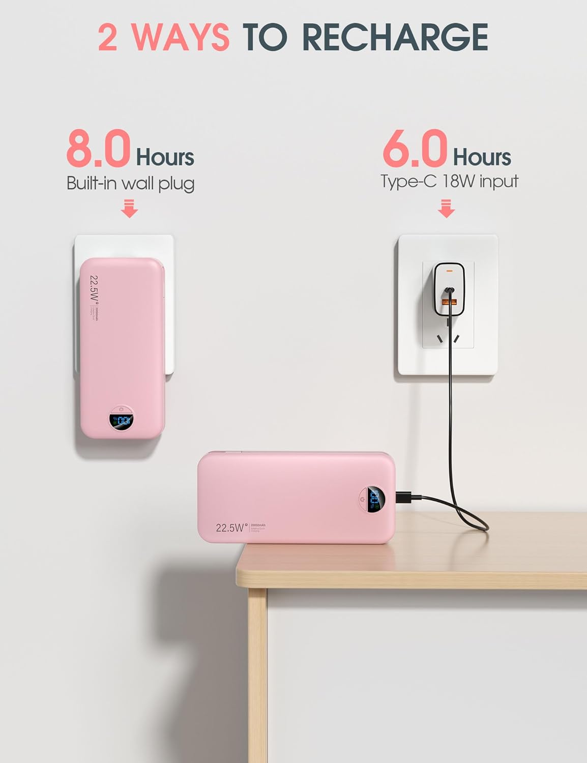 Portable Charger Power Bank, 20000mAh 22.5W USB C Fast Charging Power Bank with Built-in Cables & Wall Plug, Battery Pack with LED Display, Travel Essential Compatible with iPhone, iPad, Samsung Pink