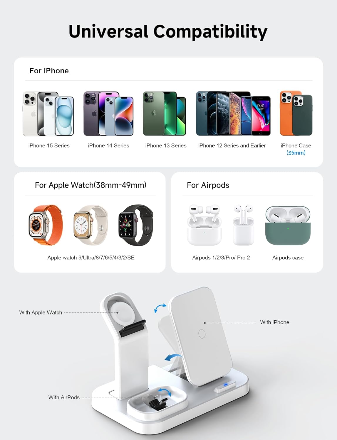 Wireless Charging Station 3 in 1 RJR Compatible with Apple Devices, Charging Dock for iWatch, Built-in Wireless Charger Stand for iPhone Series AirPods Gifts (with 18W Adapter) White