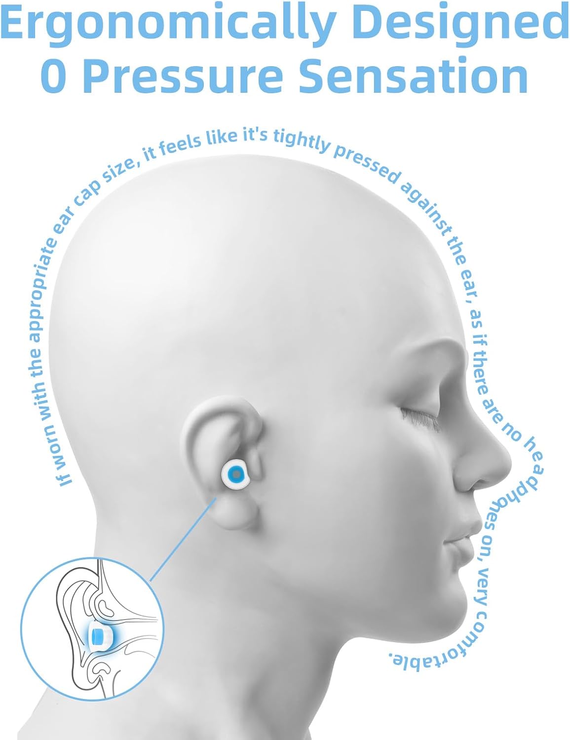 OKCSC 2 Pieces Soft Liquid Silicone Replacement Eartips,Breathable Eartips,Replacement Accessories with Box for Sleep,Study,Travel,Work,Daily Commute,Office,Bowl Type(1 Pairs/L/Blue/No Earphone)