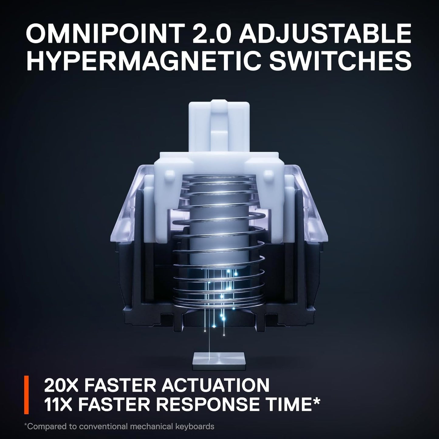 SteelSeries Apex Pro Mini Wireless Keyboard - 60% Design - OmniPoint 2.0 - Quantum 2.0 Wireless - Double Shot PBT Keycaps - Black