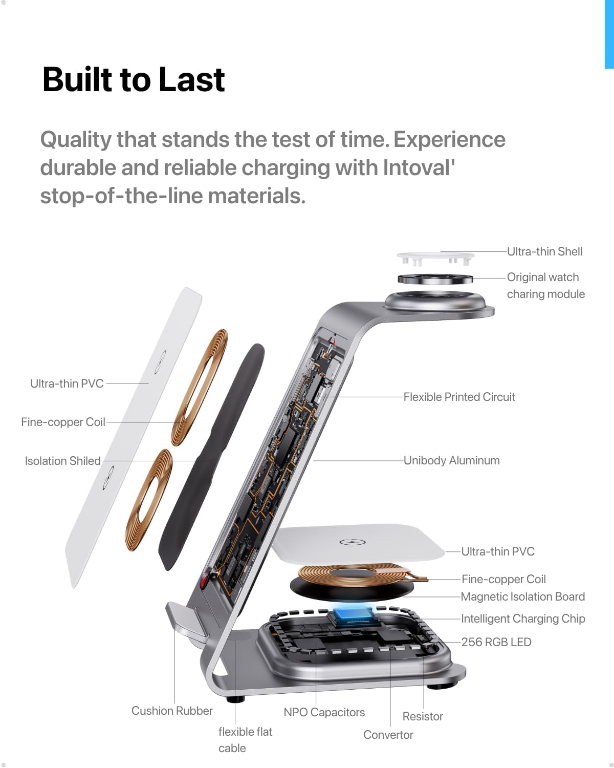 Intoval 3 in 1 Wireless Charging Station for iPhone 16 15 14 13 12 11 X Pro Max, Wireless Charger for Apple Watch 10 Ultra 3 SE 9 8 7 6 5 4 3 2, for AirPods 4 Pro Pro 2 3 (Y93, Silver)