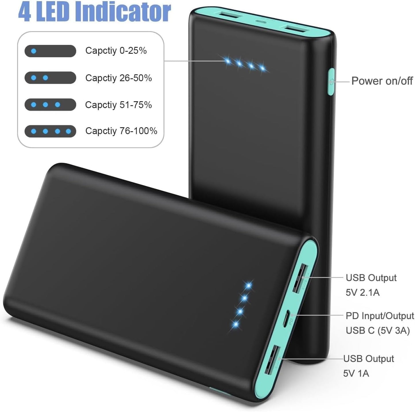 Portable Charger Power Bank 25,800mAh,5V/3A USB C in&Out Fast Phone Charging with Intelligent Smart IC,3 USB Port External Cell Phone Battery Pack Compatible with iPhone 16 15 14,GalaxyAndroid-Green