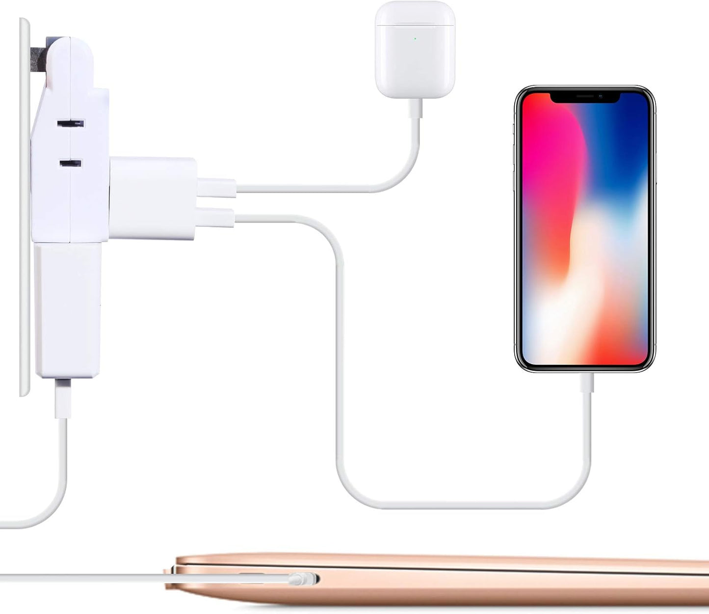 SYCON 2 Prong Swivel Wall Adapter, Electrical 4 Way Outlet Expander Plug, Multi Plug Extender Splitter, Multiple Ungrounded Mini Plug Wall Tap, Type A