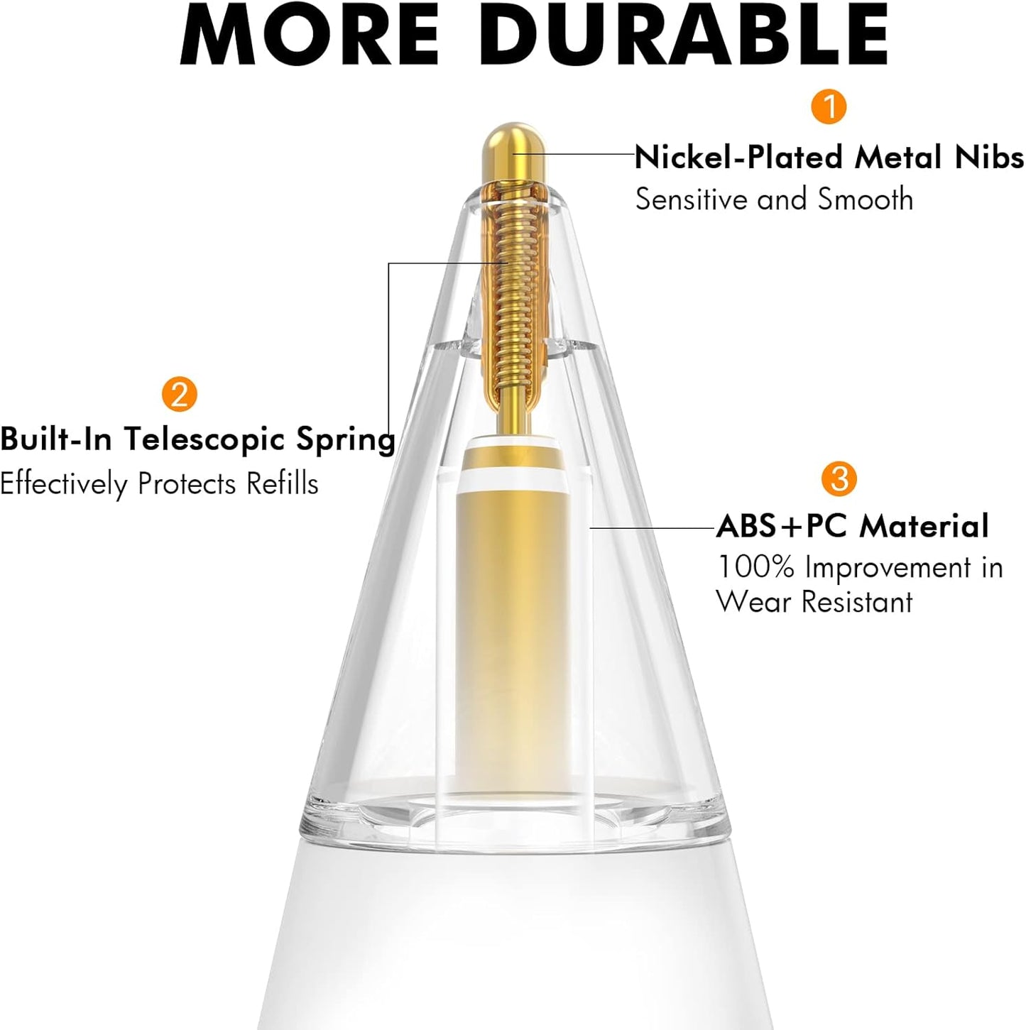 NIUTRENDZ 4 Pack Replacement Tips for Apple Pencil 2nd Generation and 1st Generation Fine Point Metal Tip, Wear-Resistant & Precise Control (1.05mm, Clear + Pink + Blue + Grey)